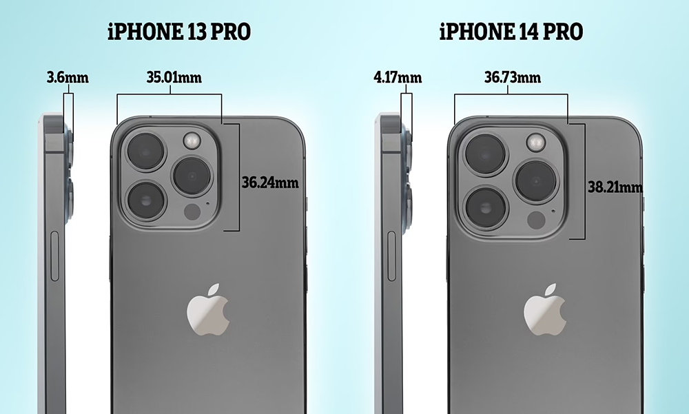 Ống kính sau của iPhone 14 series to hơn iPhone 13 series, đặc biệt iPhone 14 Pro và Pro Max có cảm biến 48MP nên sẽ mở rộng kích cỡ ống kính hơn